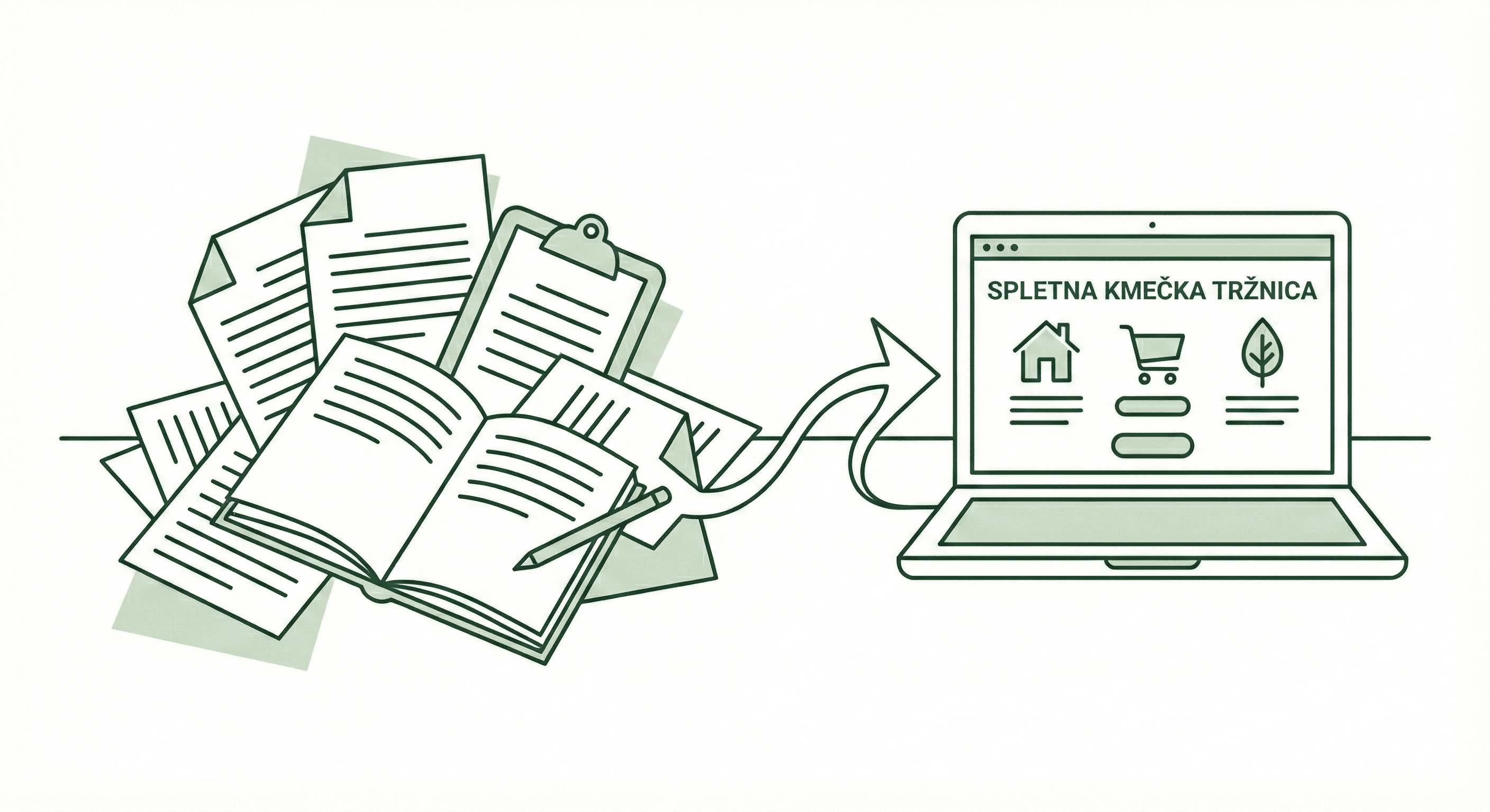 Od papirjev do spletne trgovine